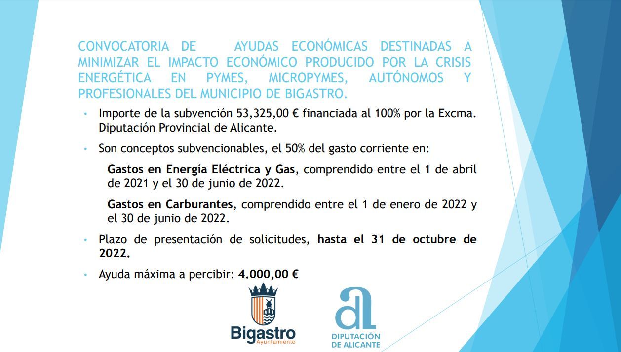 ayudas_crisis_energetica